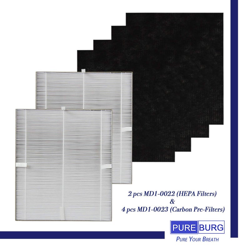 PUREBURG MD1-0022 MD1-0023 Replacement Filter Compatible with Vornado AC300 AC350 AC500 AC550 PCO200 PCO300 PCO500 PCO375DC PCO575DC Air Purifiers,2-Pack H13 HEPA - Image 2